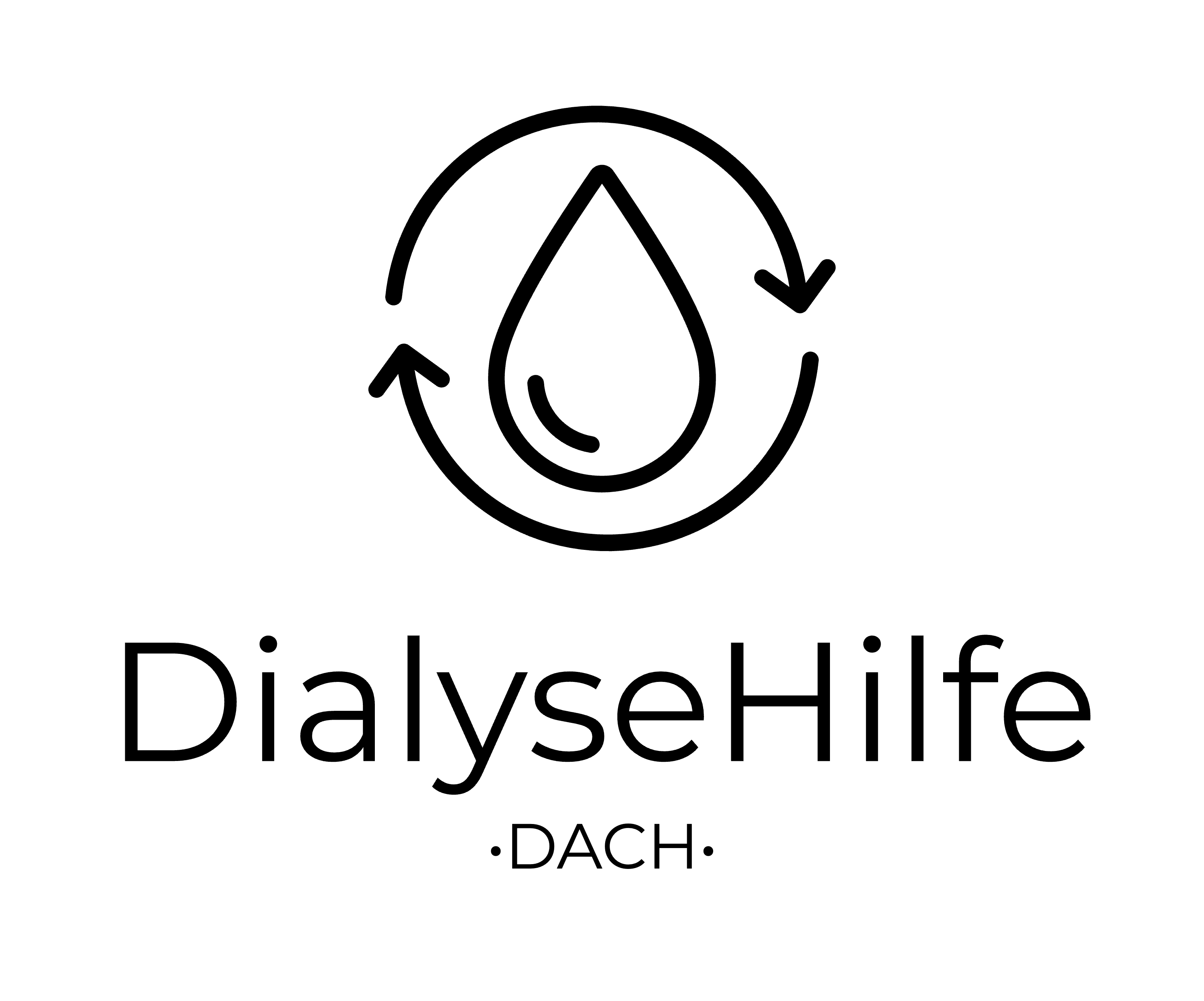 DialyseHilfe DACH